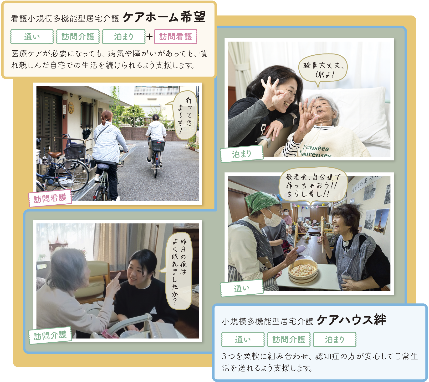 看多機・小多機の紹介